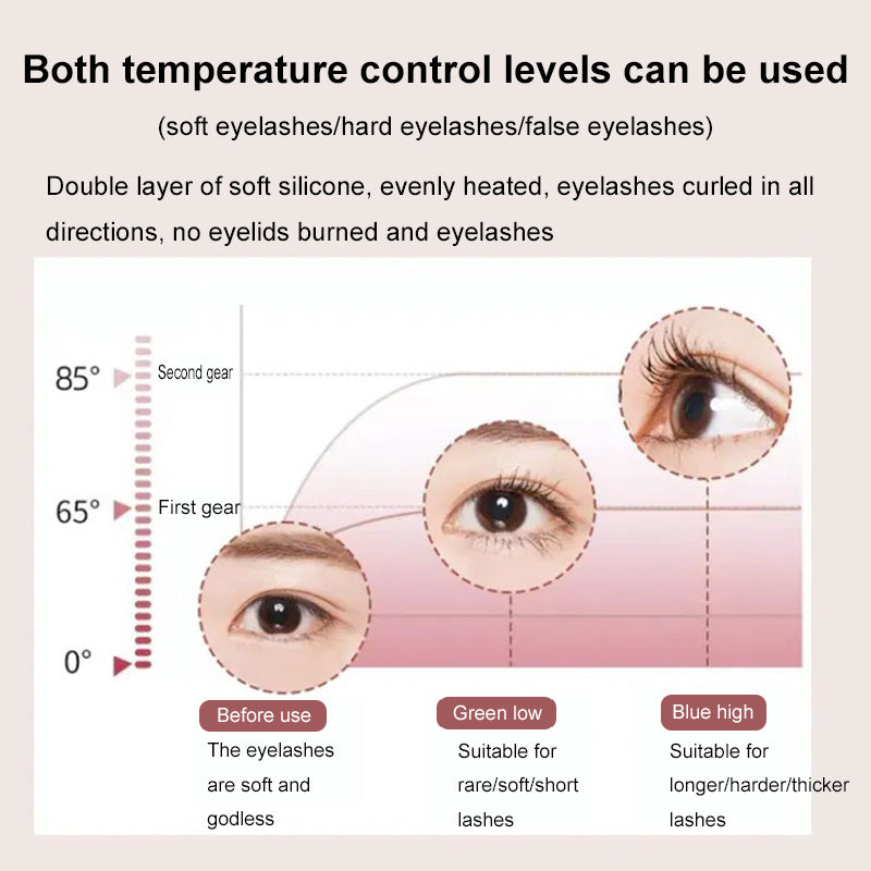 Eyelash Curler Portable Electric Heated Comb Eye Lash Long Lasting Eyelashes Curls Thermal Eyelash Curler Makeup Tools Heated Eyelash Curlers,Rechargeable Electric Eyelash Curler,Handheld Eyelash Heat Abysaz Kollectionz