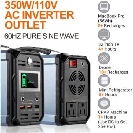 300W Portable Power Station - Abysaz Kollectionz