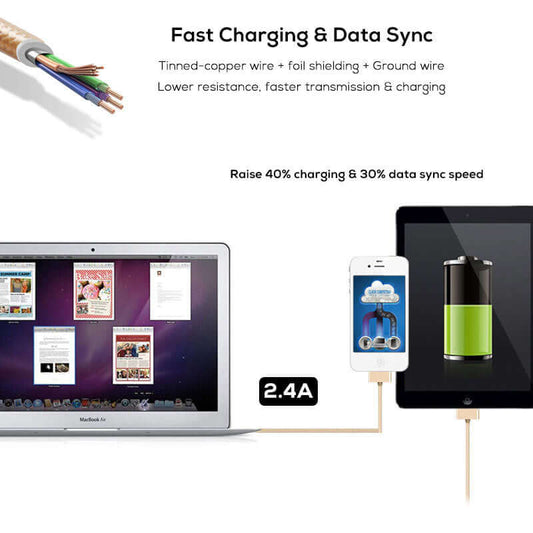 Charger Cable SUPTEC 30 Pin USB Cable Abysaz Kollectionz