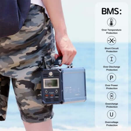 300W Portable Power Station - Abysaz Kollectionz