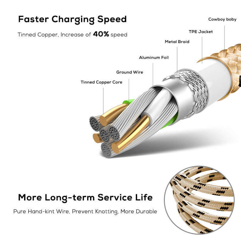 Charger Cable SUPTEC 30 Pin USB Cable Abysaz Kollectionz