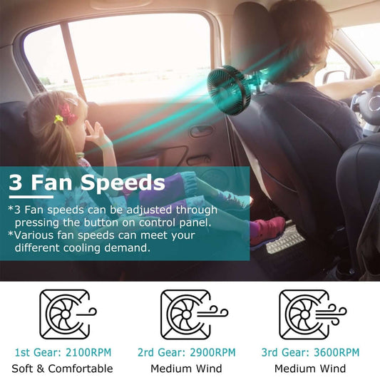 Abysaz Kollectionz 1Pc Car Cooling Fan Portable Rotatable USB Vehicle Fan Backseat Clip Fan Dashboard Window Suction Fan For SUV RV Pickup With 3 Speeds Abysaz Kollectionz