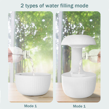 Anti-gravity Air Humidifier Mute Countercurrent Humidifier Levitating Water Drops Cool Mist Maker Fogger Relieve Fatigue Abysaz Kollectionz