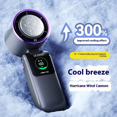 New Ice Pack High-Speed Handheld Eletirc Fan Speed Adjustable Folding Mini Fan Portable Outdoor Hanging Neck Small Fan Abysaz Kollectionz